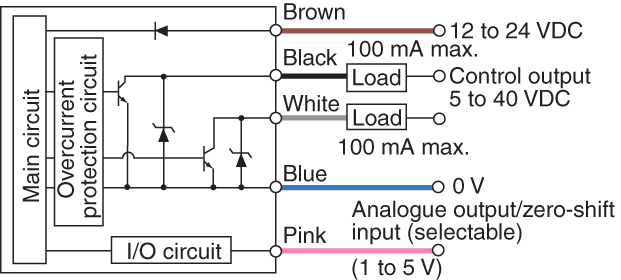 AP-C40W IO circuit