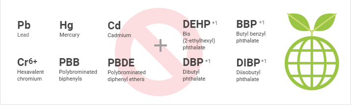 Pb (Lead), Mercury (Hg), Cadmium (Cd), Hexavalent chromium (Cr6+), Polybrominated biphenyls (PBB), Polybrominated diphenyl ethers (PBDE) + Bis(2-ethylhexyl) phthalate (DEHP) *1, Butyl benzyl phthalate (BBP) *1, Dibutyl phthalate (DBP) *1, Diisobutyl phthalate (DIBP) *1