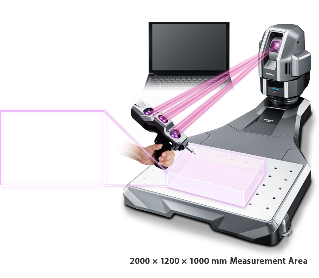 2000 × 1200 × 1000 mm Measurement Area