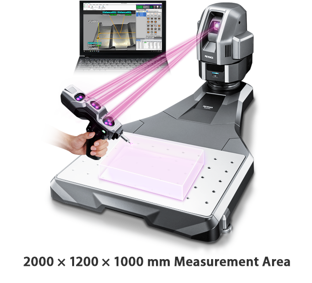 2000 × 1200 × 1000 mm Measurement Area