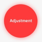 Adjustment