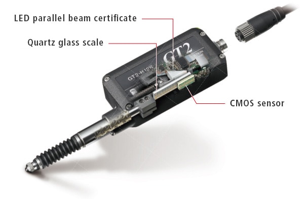 LED parallel beam certificate Quartz glass scale CMOS sensor