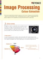 Image Processing [Colour Extraction]