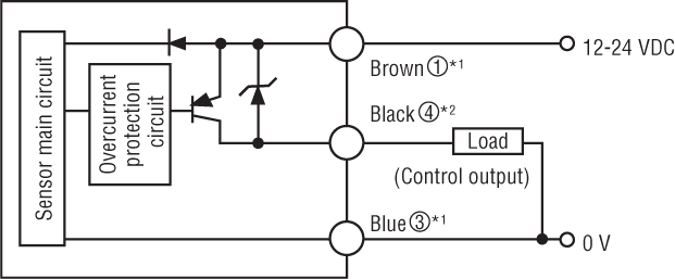 FS-N13CP IO circuit