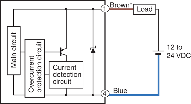 EV-108M IO circuit